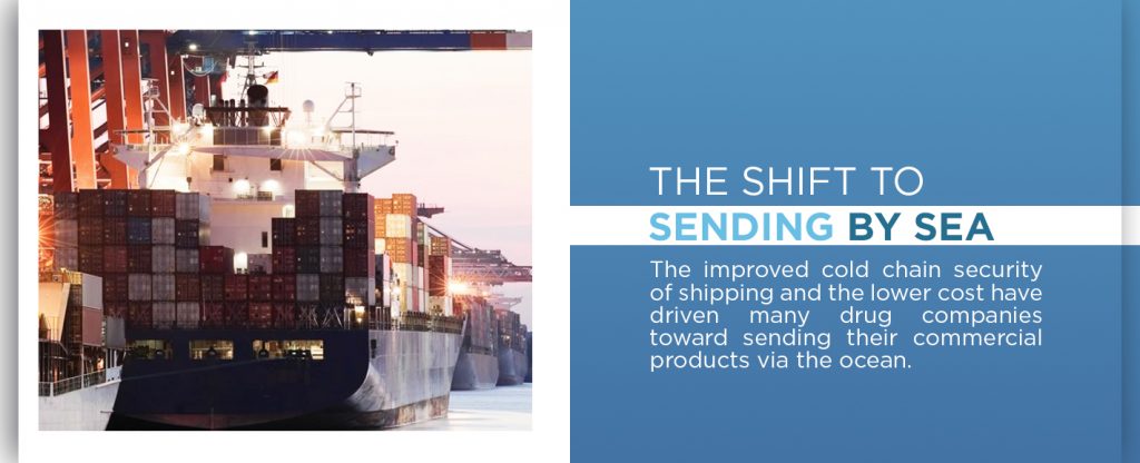 Many drug companies choose ocean shipping for the higher security and lower costs