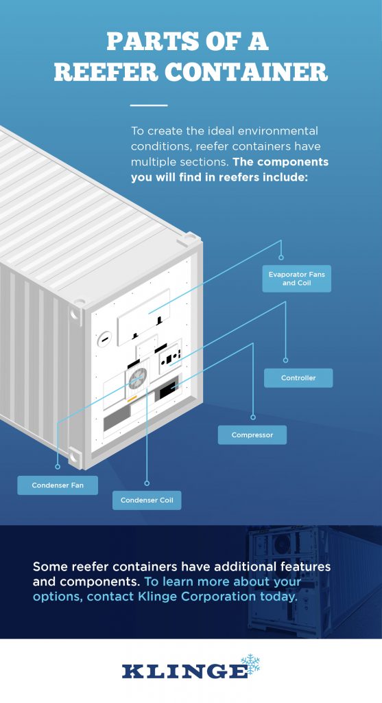 What is a Reefer Shipping Container? Klinge Temperature Control