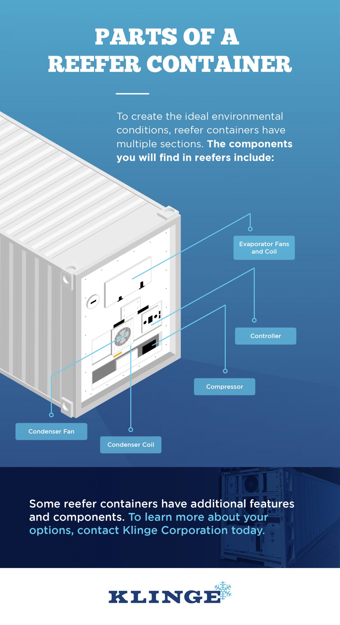 Rent and buy our secure refrigerated containers!