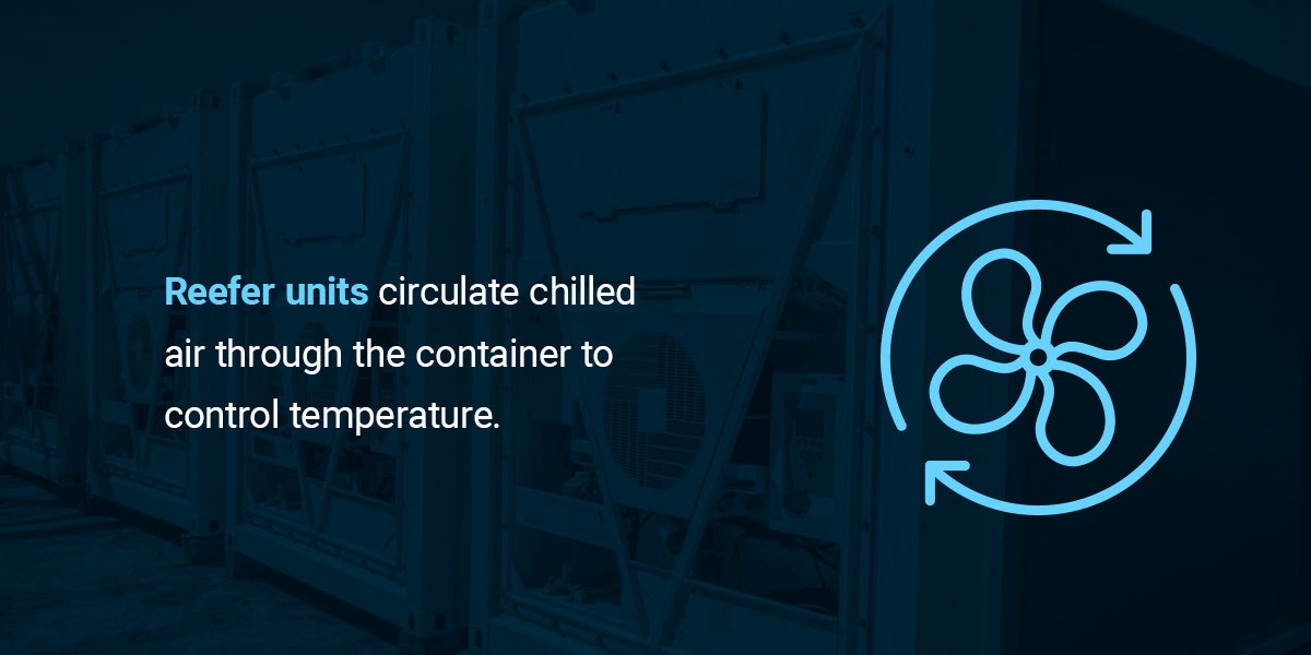 Improving Dehumidification in Reefer Containers With Technology
